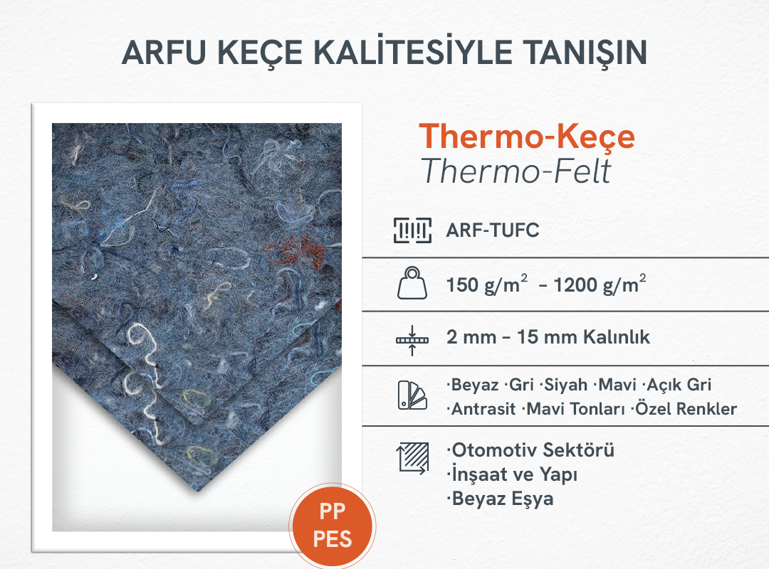 Thermo Keçe Nedir? Arfu Keçe Kalitesiyle Tanışın