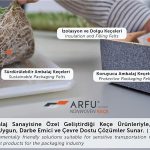 Ambalaj Sanayisine Yönelik Çevre Dostu ve Darbe Emici Keçe Çözümleri
