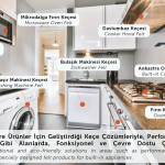 Ankastre Keçeleri